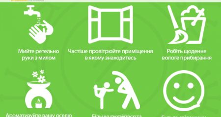 Актуальна інформація та рекомендації на час карантину